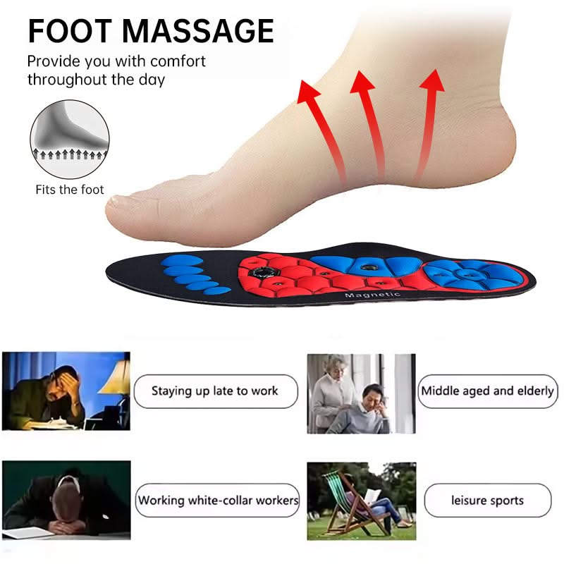 Easevora Insoles & Arch Support product image 7