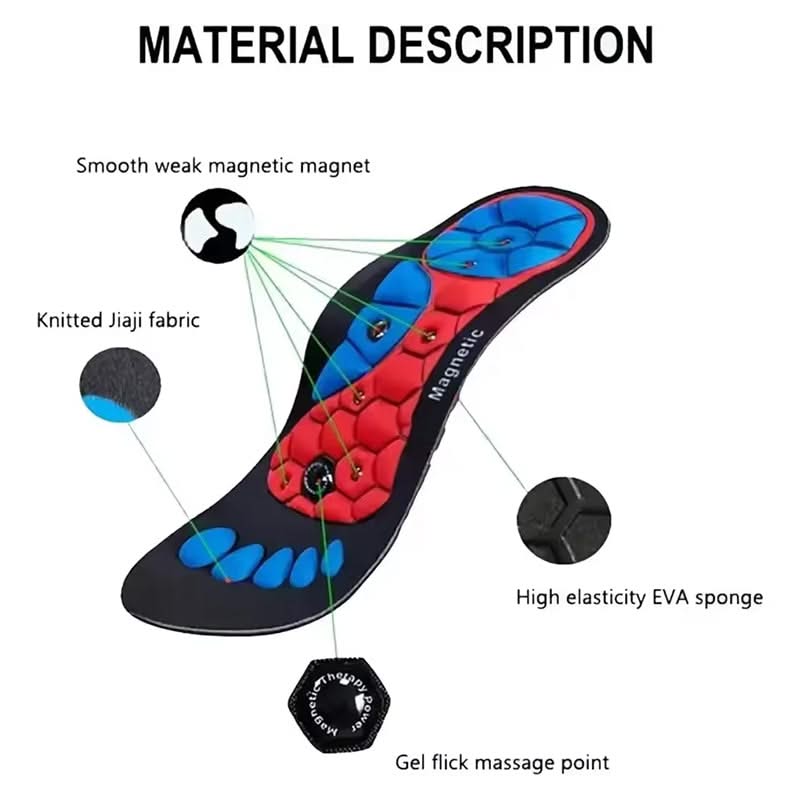 Easevora Insoles & Arch Support product image 8