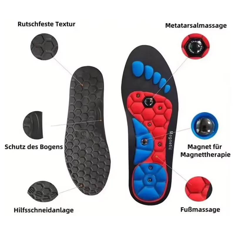 Easevora Insoles & Arch Support product image 9