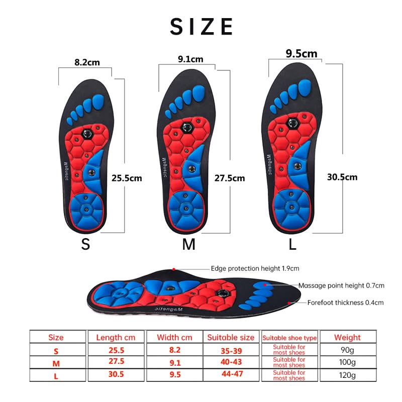 Easevora Insoles & Arch Support product image 10