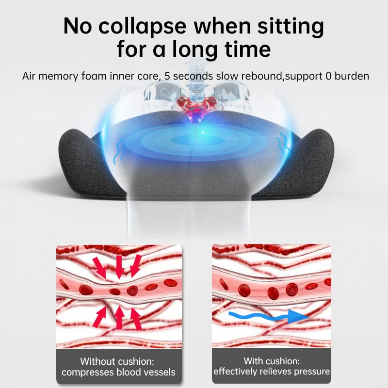 Easevora Coccyx & Pressure Relief product image 6