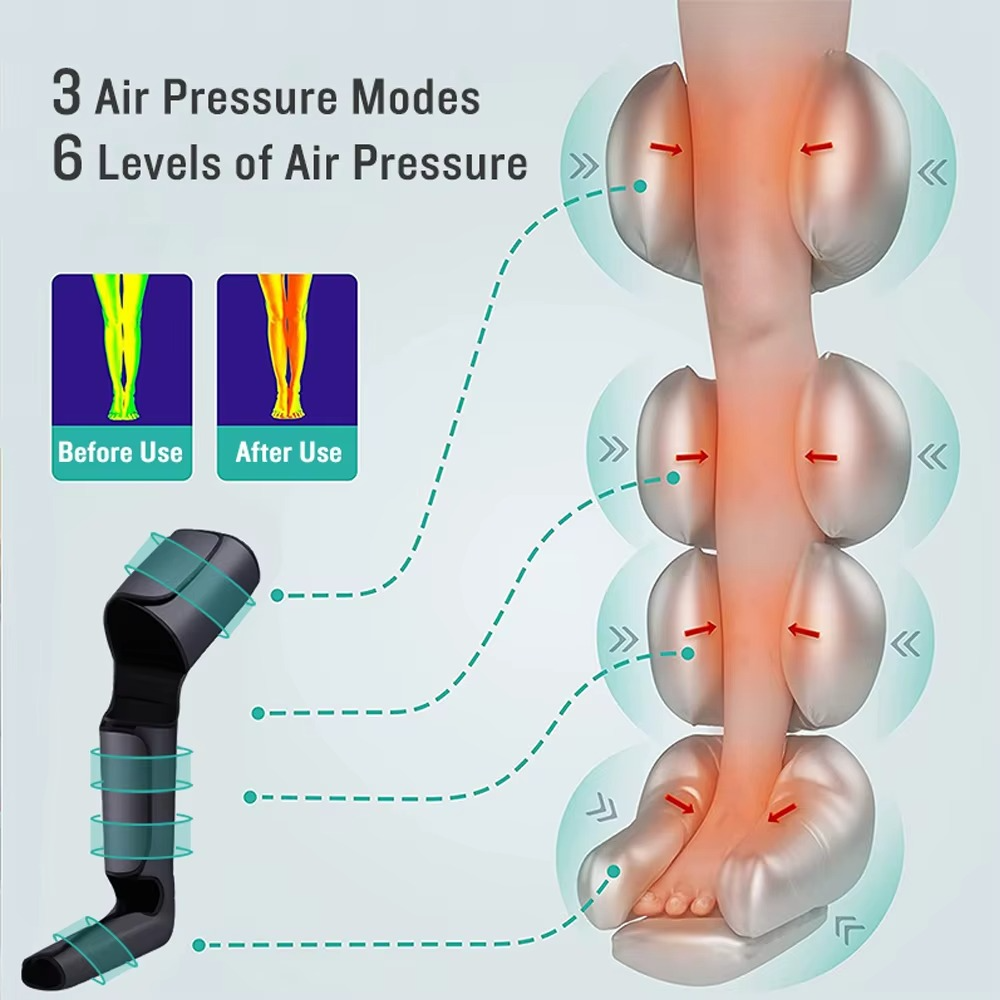 Easevora Calf & Leg Compression product image 12