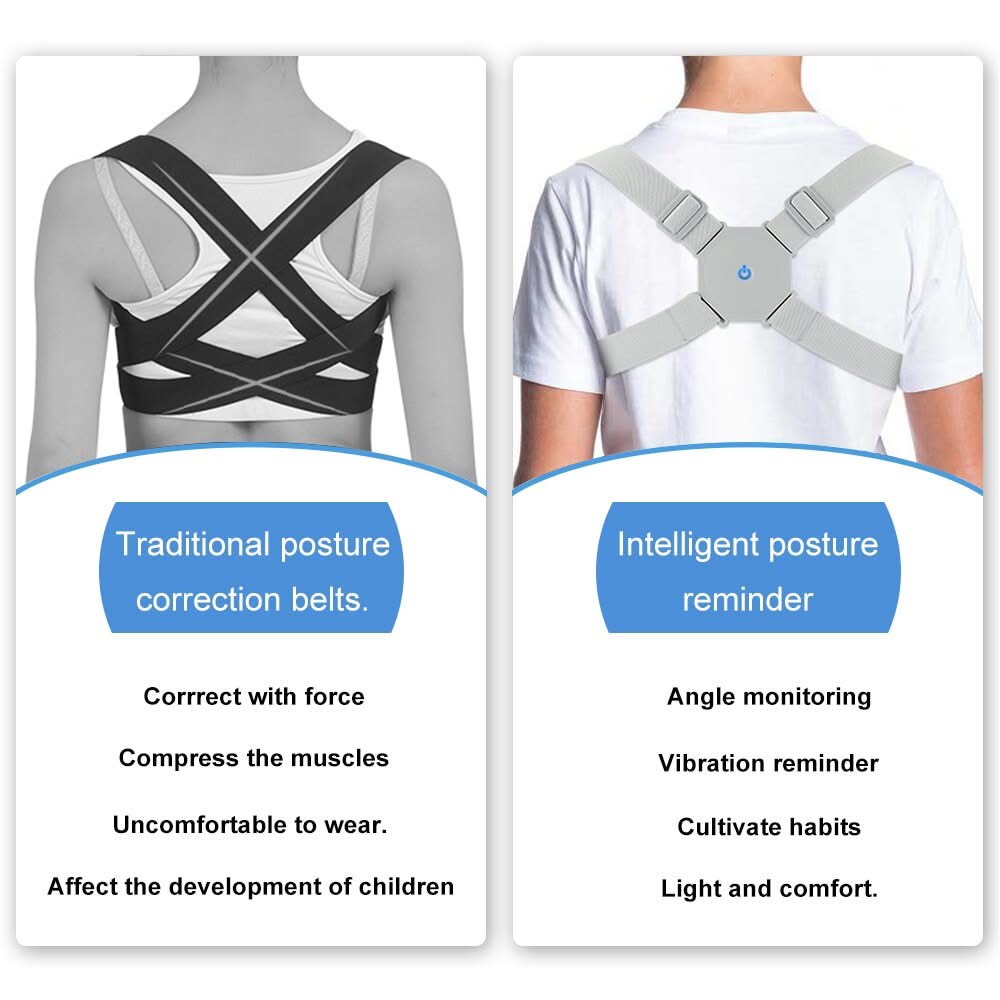 Easevora Posture Support product image 3
