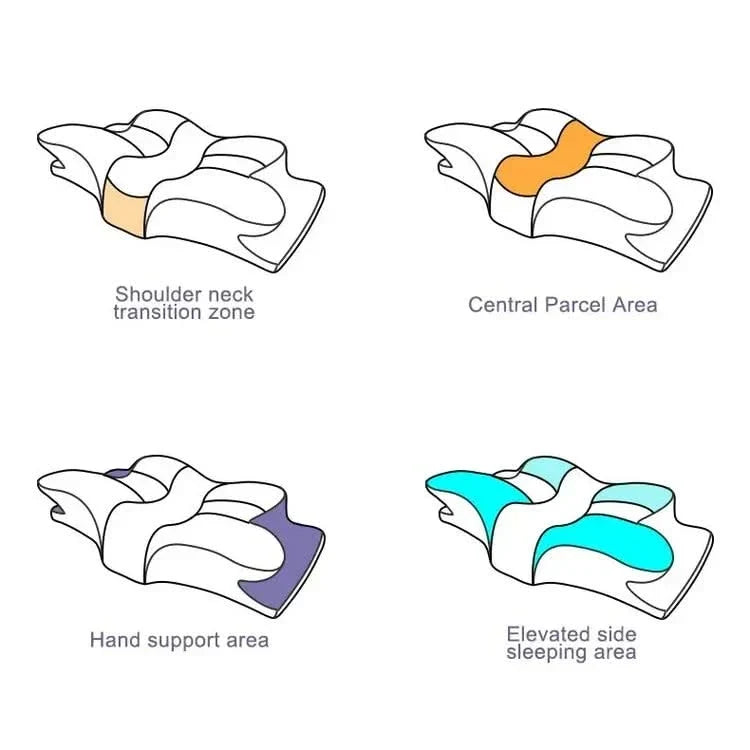 Easevora Bed Pillows product image 7