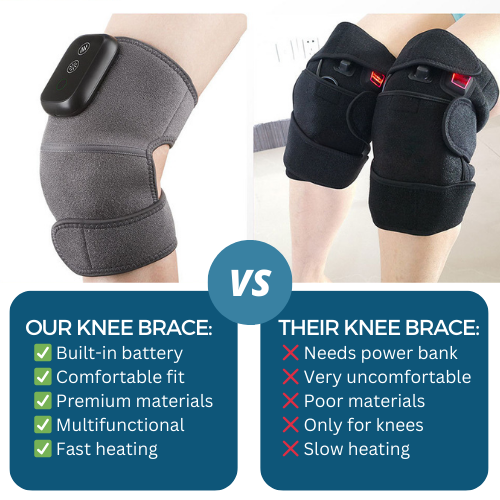 Easevora Knee Massage & Heat product image 4