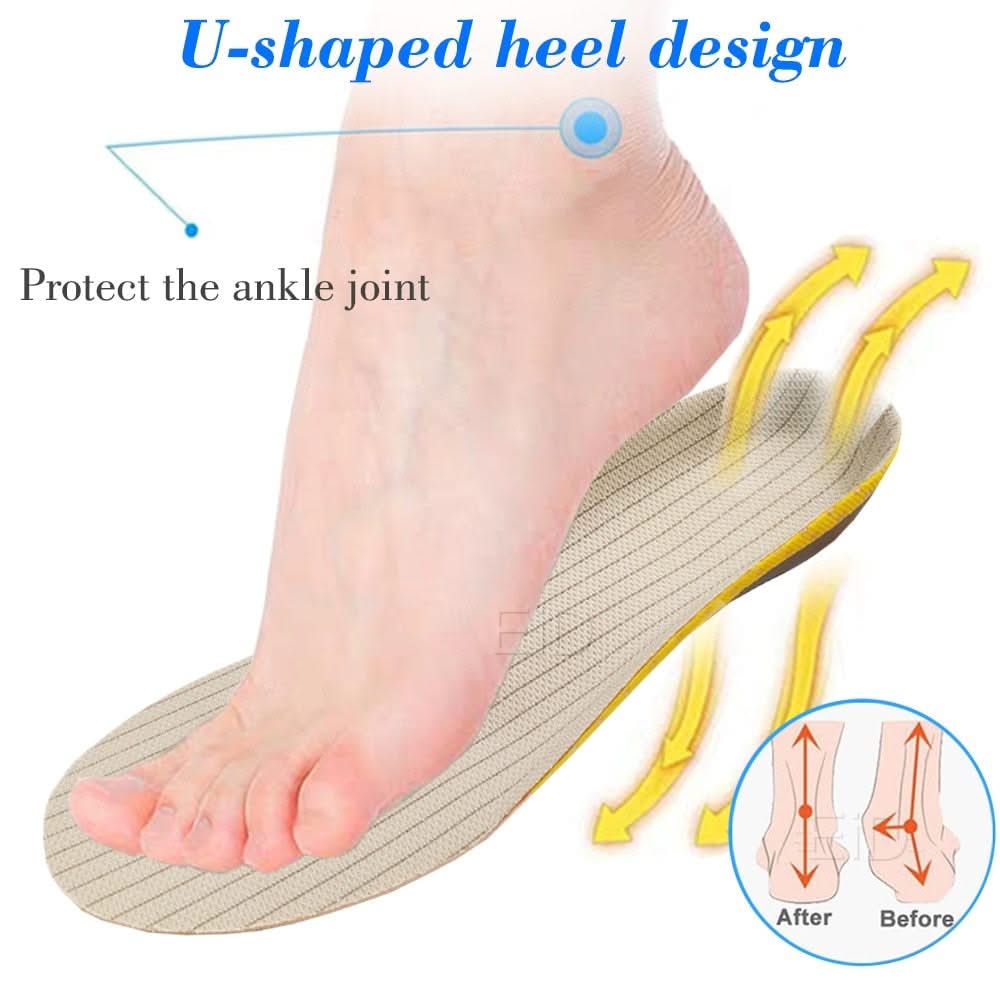 Easevora Insoles & Arch Support product image 2