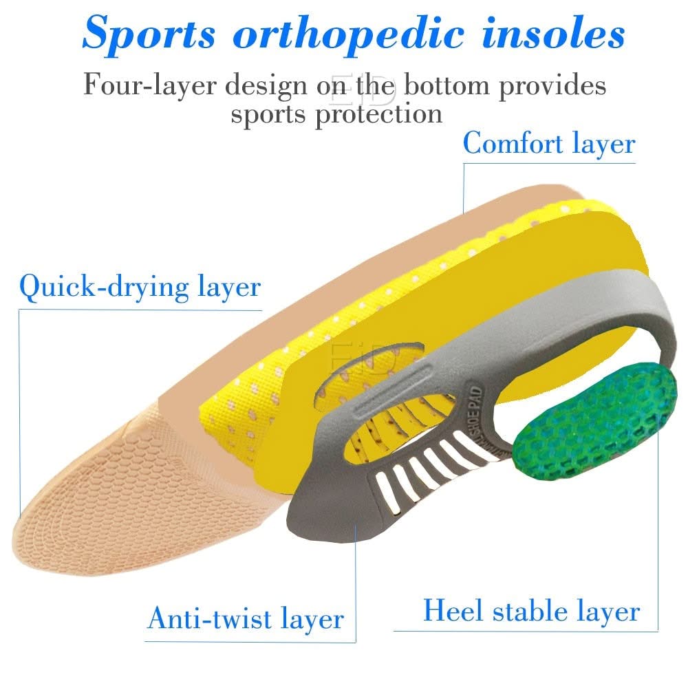 Easevora Insoles & Arch Support product image 4