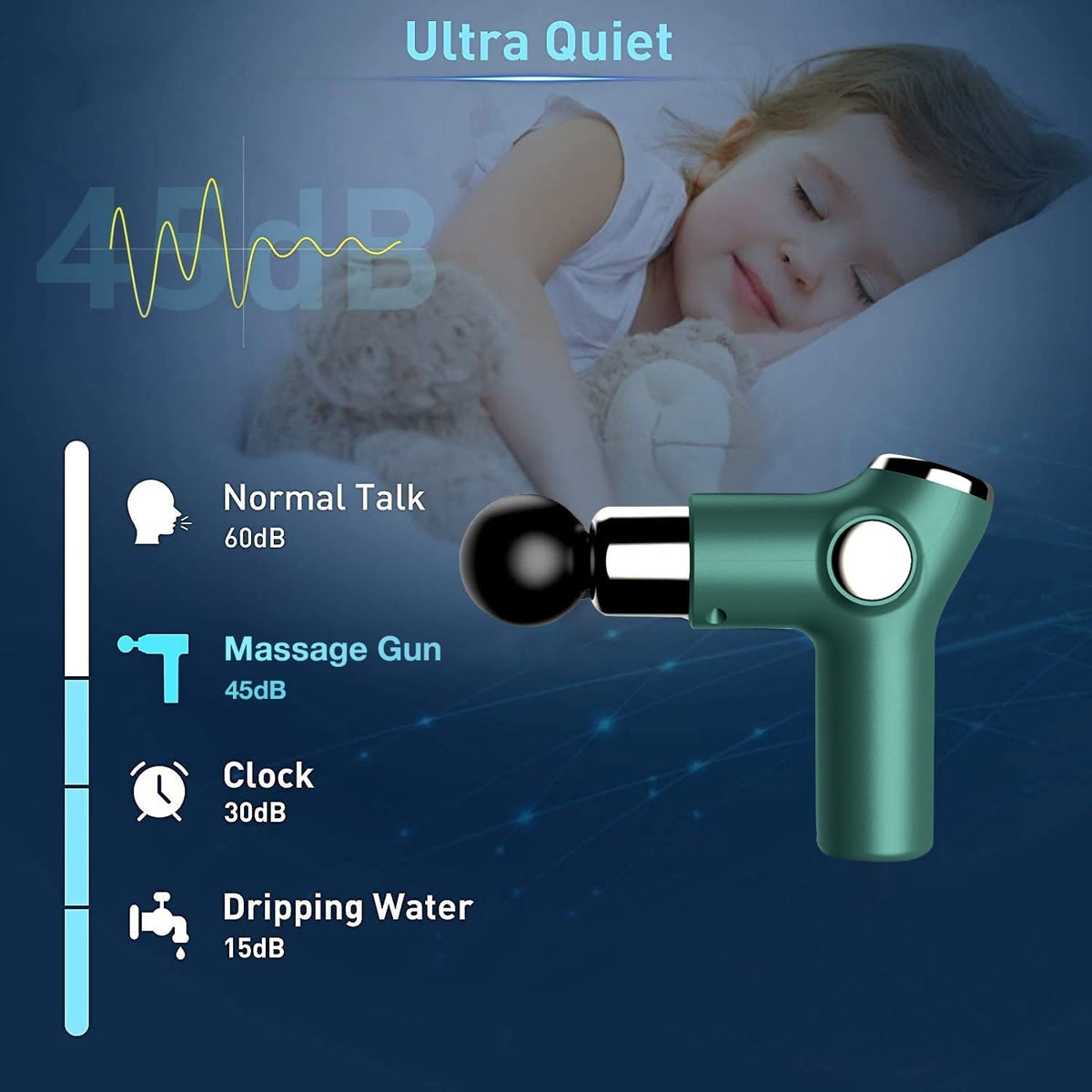 Easevora Massage Guns product image 5