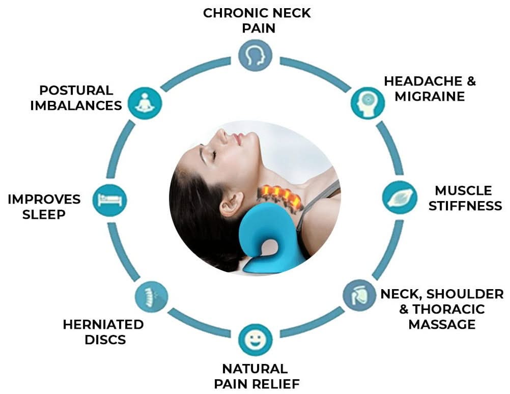 Easevora Neck Support Pillows product image 5