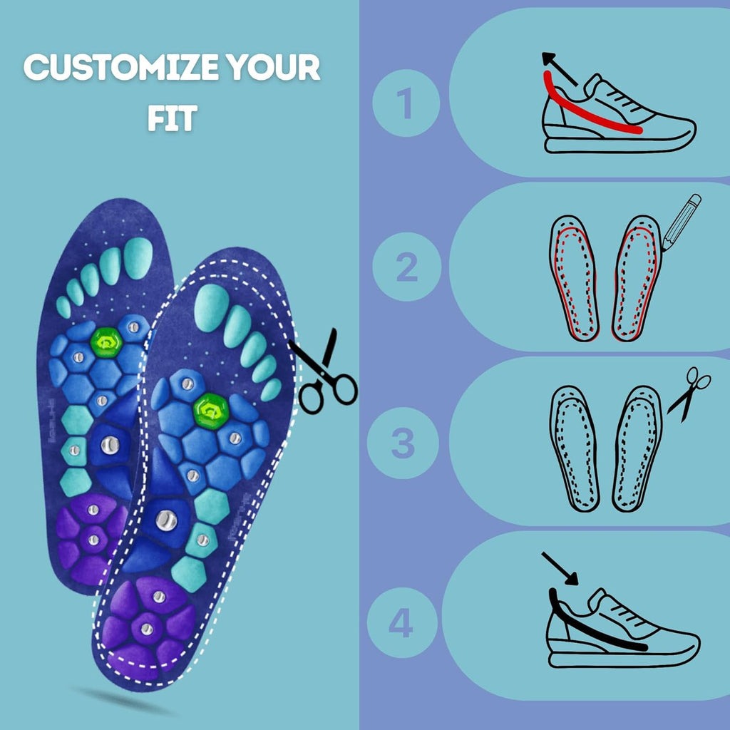 Easevora Insoles & Arch Support product image 5