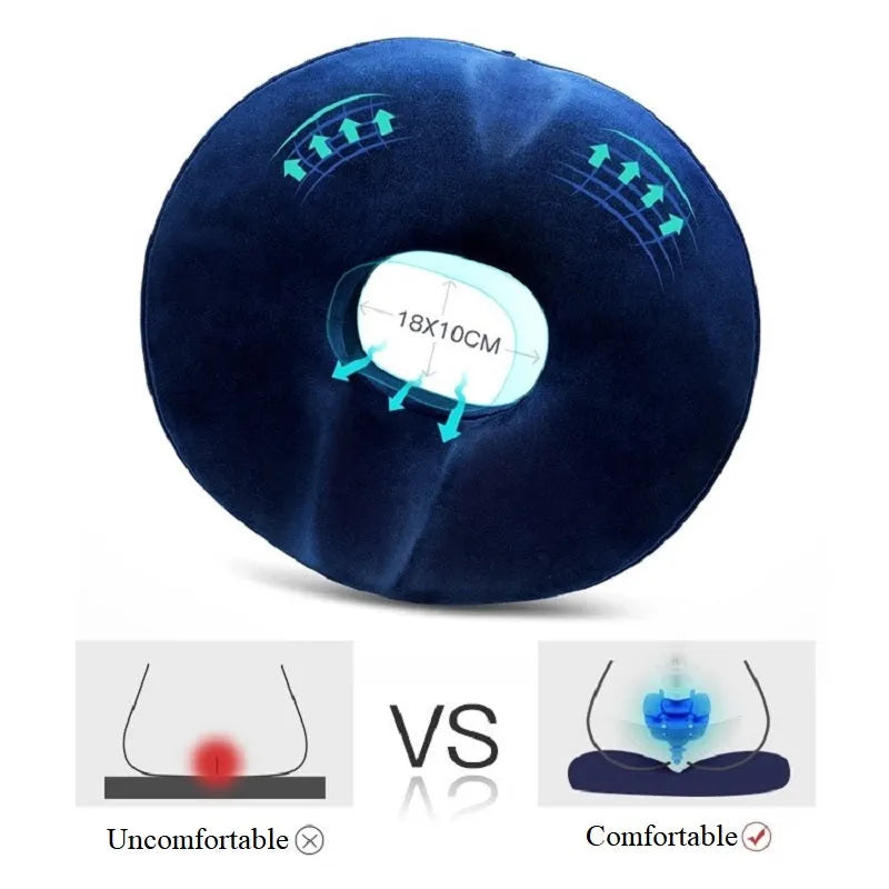 Easevora Coccyx & Pressure Relief product image 3
