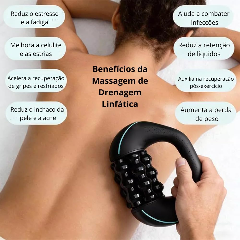 Easevora Handheld & Full-Body Massagers product image 4