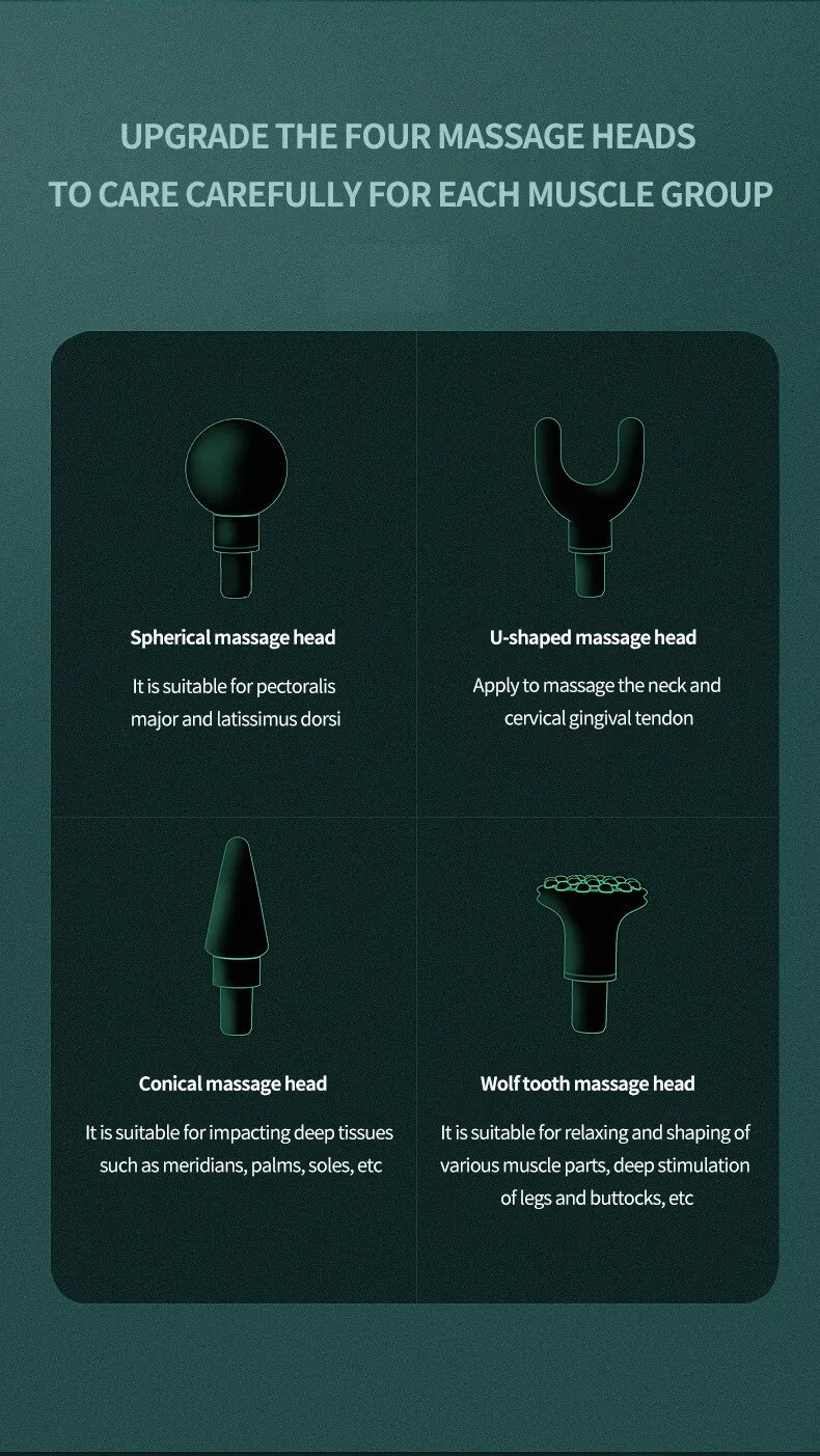 Easevora Massage Guns product image 14